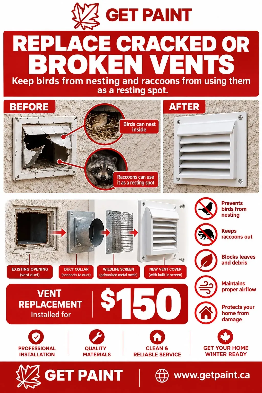 GET PAINT business card: Replace cracked or broken vents