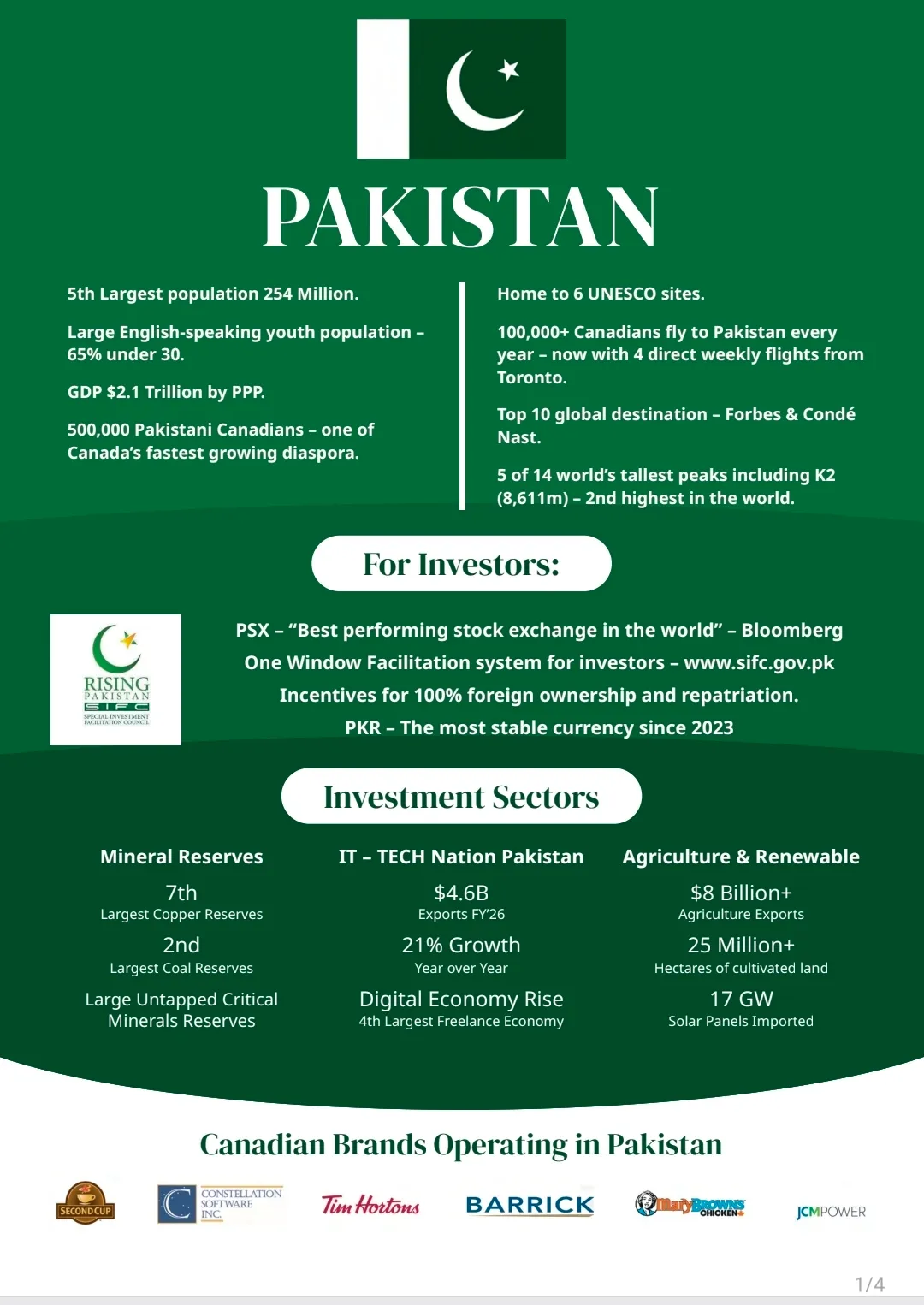 Bilateral trade Summary