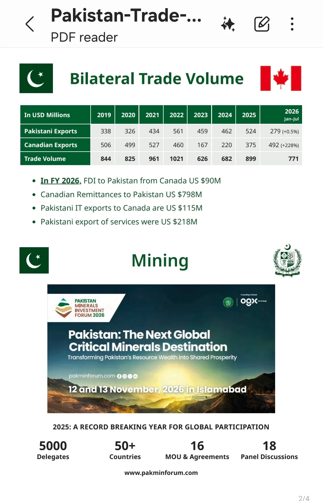 Bilateral trade Summary