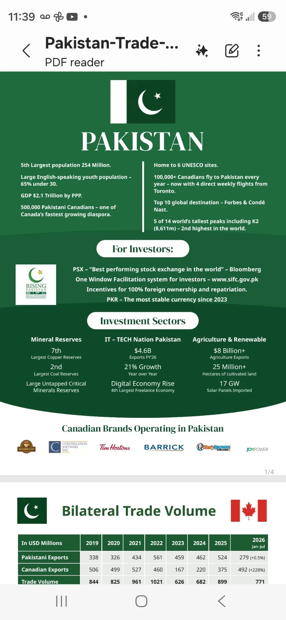 Bilateral trade Summary